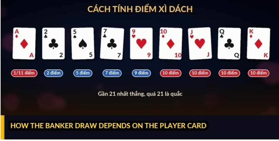 Sunwin baccarat: how a hand is dealt, drawn and settled
